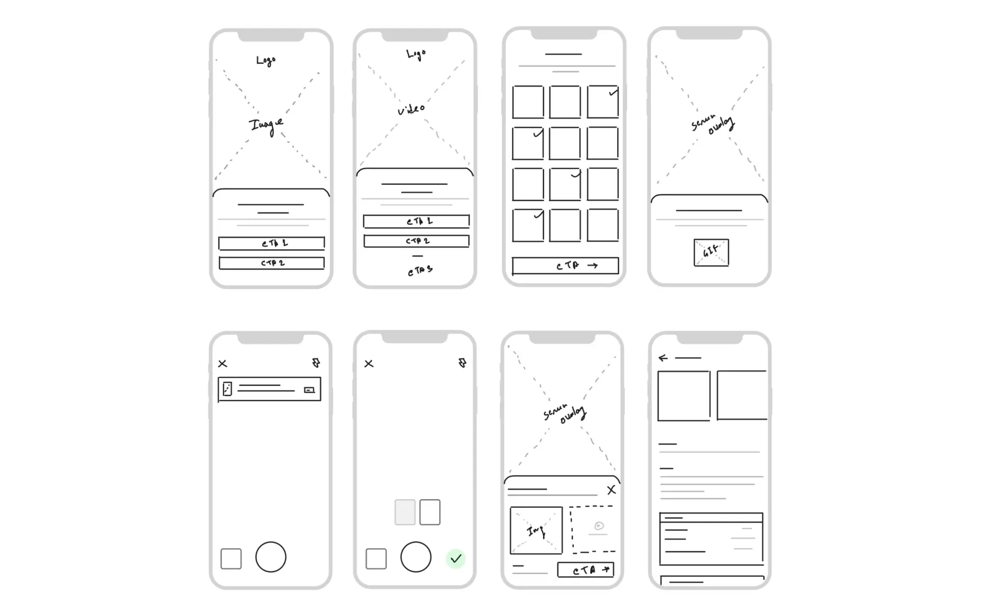 Low-fidelity Paperclip wireframes covering the listing flow, from capturing photos to publishing an item
