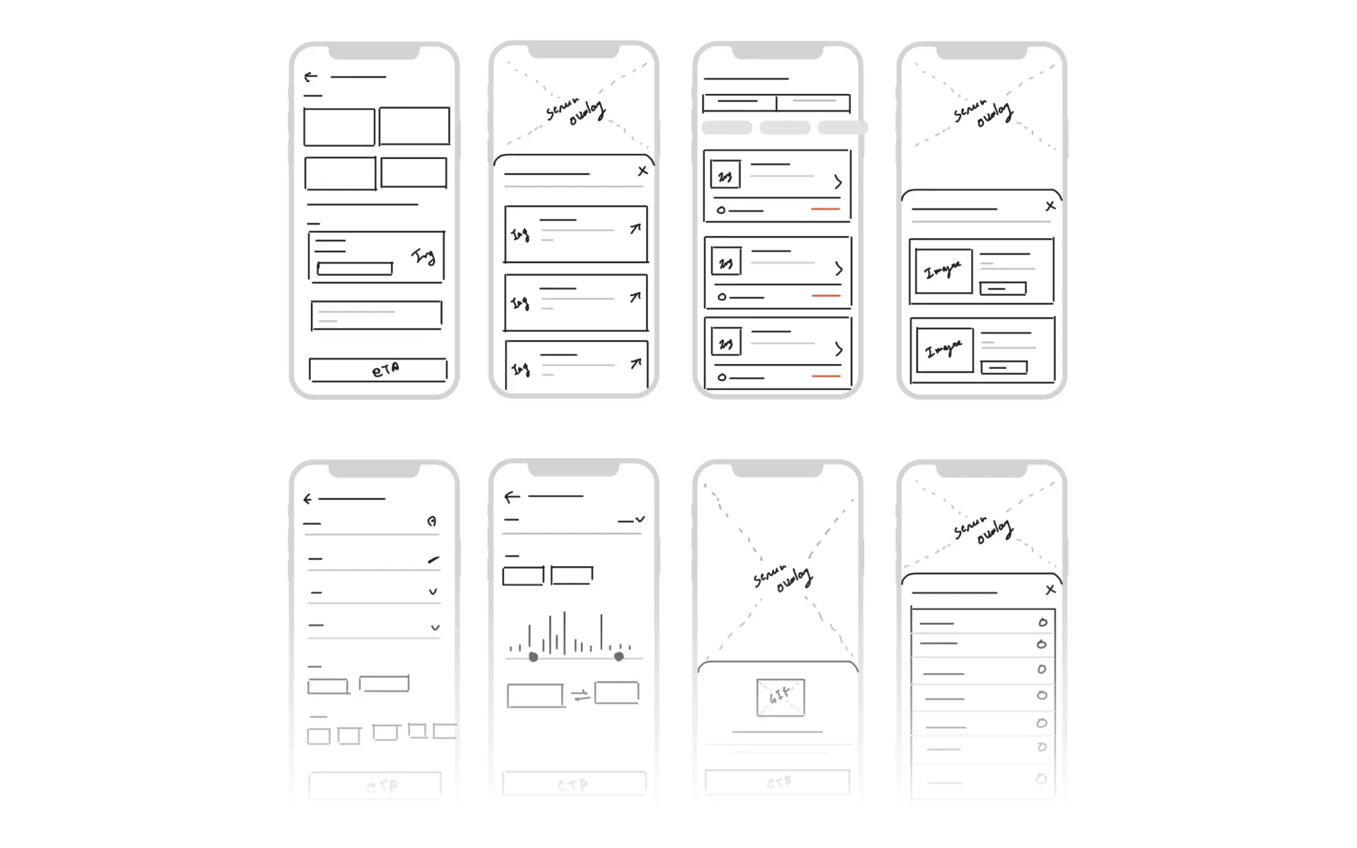 Low-fidelity Paperclip wireframes covering item details, offers, and supporting app flows