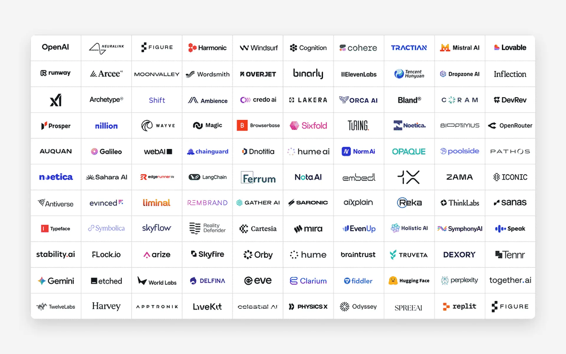 Grid of AI company logos reviewed as reference for Reevv's visual direction